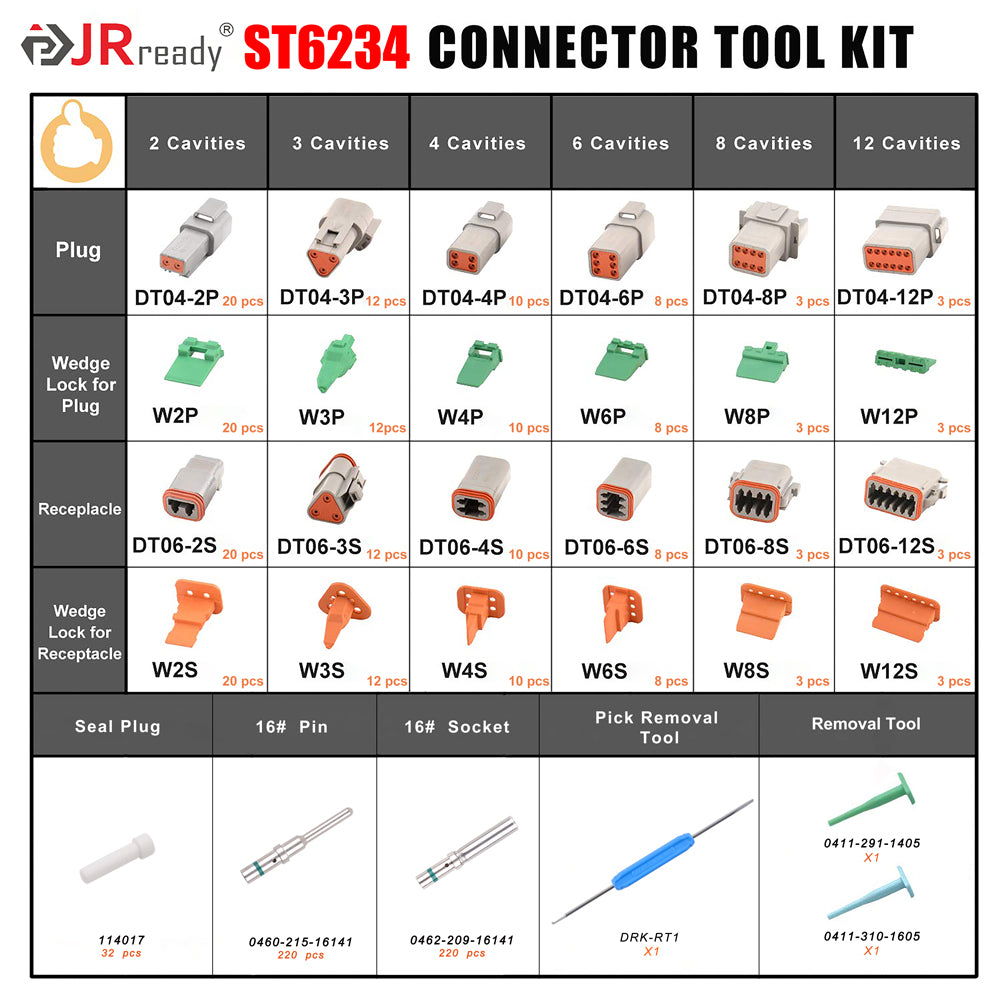 JRready ST6234 699 PCS DT Connector Kit,2 3 4 6 8 12 Pin Waterproof Connector with Solid Contacts Pick Removal Tool for Automotive Repairing Equivalent to Deutsch Connectors