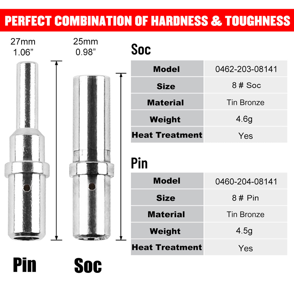 JRready ST6287 Kit: 2 Sets 1 Pin DTHD  IP67 Waterproof Connecotrs for Heavy-Duty Applications with Size 8 Contacts Crimp Wire Gauge 8-10AWG,60A