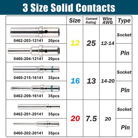 JRready ST6289 Deutsch Solid Barrel Contacts Size 12 16 20 for DTP,DT,DTM Connectors