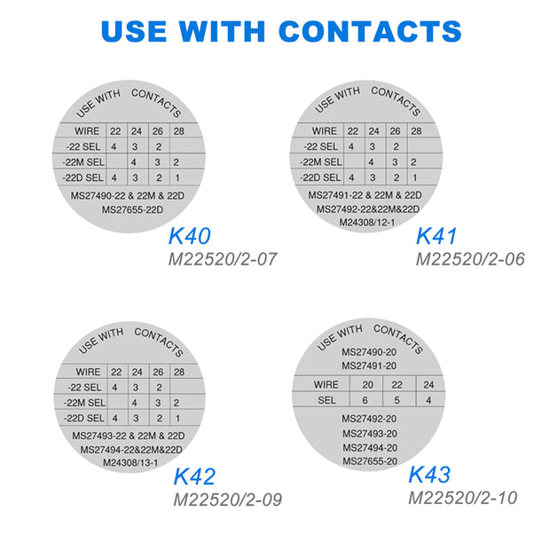JRready ST2139 TOOL KIT(NEW-AS2 Colorful Small Size Crimper M22520/2-01 with K41+K40+K42+K43 Positioner) for M38999 SERIES Connectors