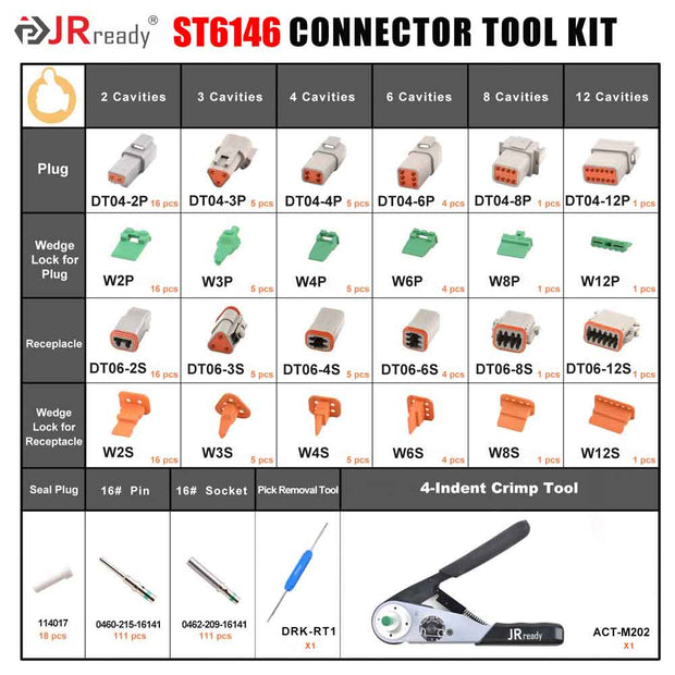 JRready ST6146 DT Connector Kit, 2-12 Pin 368 PCS Connector/Solid Contact/Crimper ACT-M202 for 12-22AWG