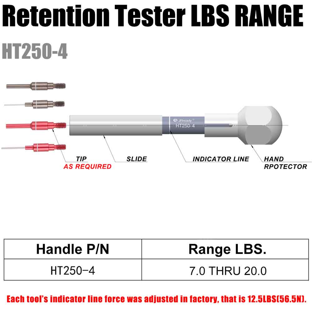 JRready ST5163 Retention Tool Kit HT250-4 Retention Tool+68-020-01+68-022-01+67-020-01+67-022-01 Tester Tips, 7.0 THRU 18.0 LBS.