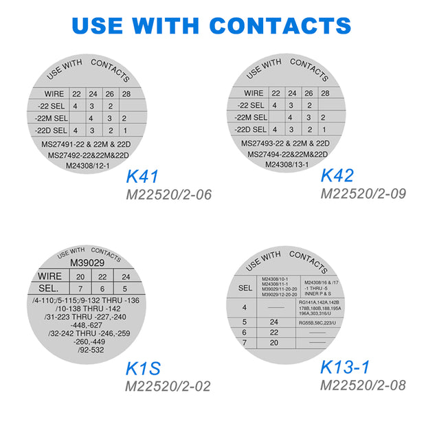 JRready ST2140 TOOL KIT(NEW-AS2 Small Size Crimp Tool M22520/2-01 with K1S+K41+K13-1+K42 Positioner) for M26482 Series Connector & M83733 Series Connectors