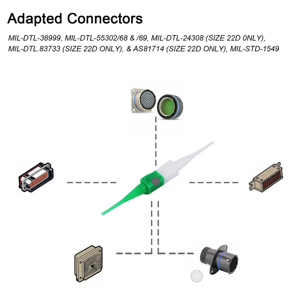 JRready 100 PCS INSERTION & EXTRACTION TOOL KIT: M81969/14-01*25 & M81969/14-03*25 & M81969/14-04*25 & M81969/14-10*25