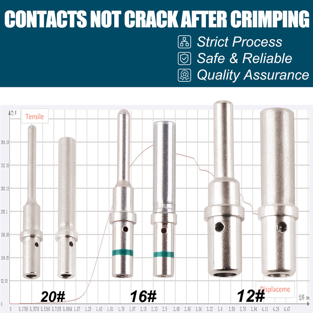 JRready ST6289 Deutsch Solid Barrel Contacts Size 12 16 20 for DTP,DT,DTM Connectors