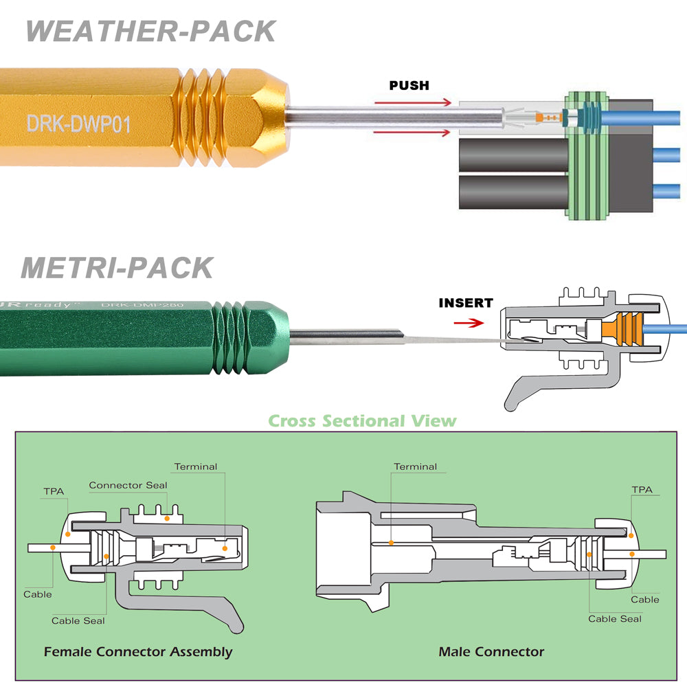 JRready ST5211 Kit: DRK-DWP01 & DRK-DMP280 & DRK-DMP630 Removal Tool for Delphi Weather Pack & Metri-Pack Connectors